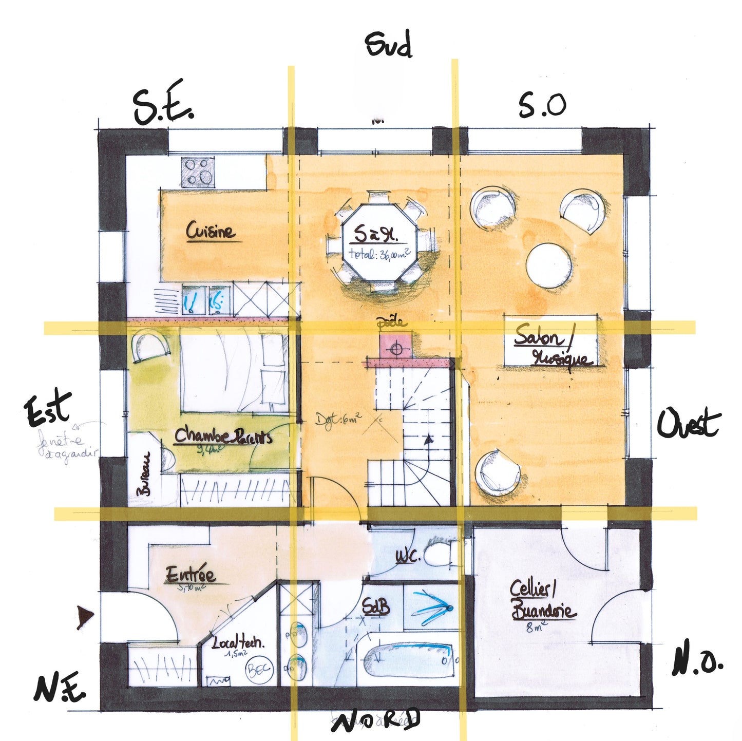 Plan Feng-shui