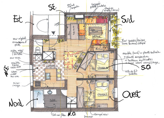 Plan Feng-shui